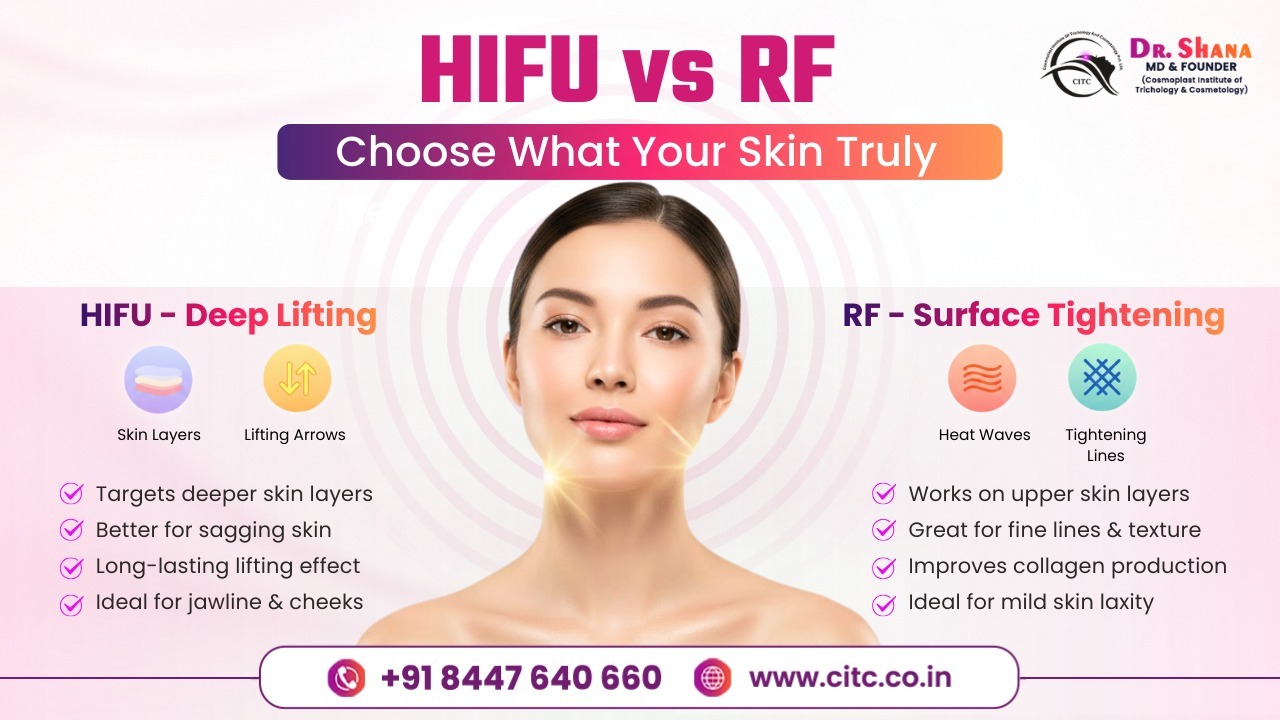 HIFU vs. RF  